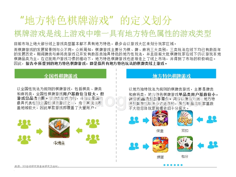 2017-2018中国地方特色棋牌游戏行业研究报告.pptx_第4页