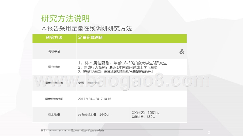 2017-2018中国大学生在线学习大数据研究报告.pptx_第2页