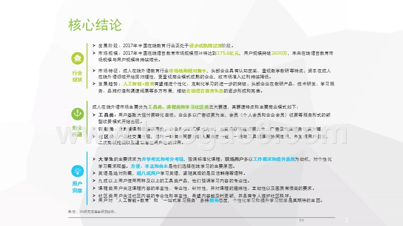 2017-2018中国成人在线外语教育行业研究报告.pptx_第2页