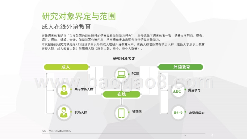 2017-2018中国成人在线外语教育行业研究报告.pptx_第4页