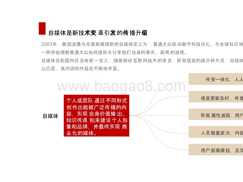 2016-2017中国自媒体行业研究报告.pptx_第5页