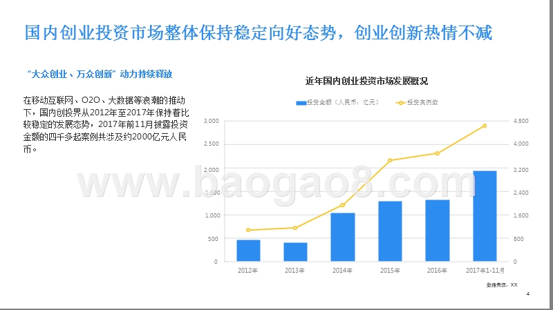 2017-2018年无人货架行业研究报告.pptx_第4页