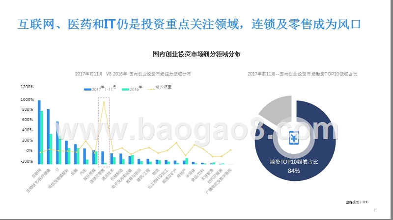2017-2018年无人货架行业研究报告.pptx_第5页