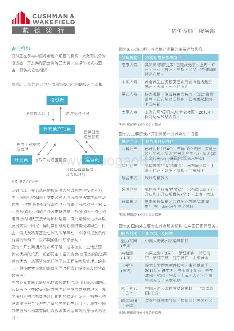 中国养老地产概况与前瞻.pdf_第3页