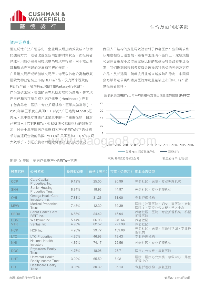中国养老地产概况与前瞻.pdf_第4页