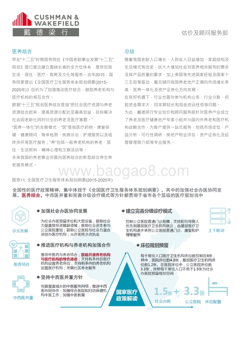 中国养老地产概况与前瞻.pdf_第5页