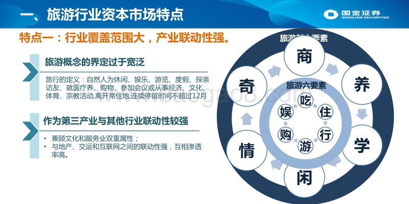 旅游行业一二级市场分析报告.pdf_第5页