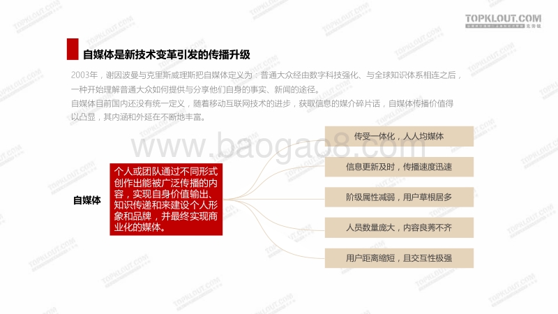2016中国自媒体行业白皮书.pdf_第4页