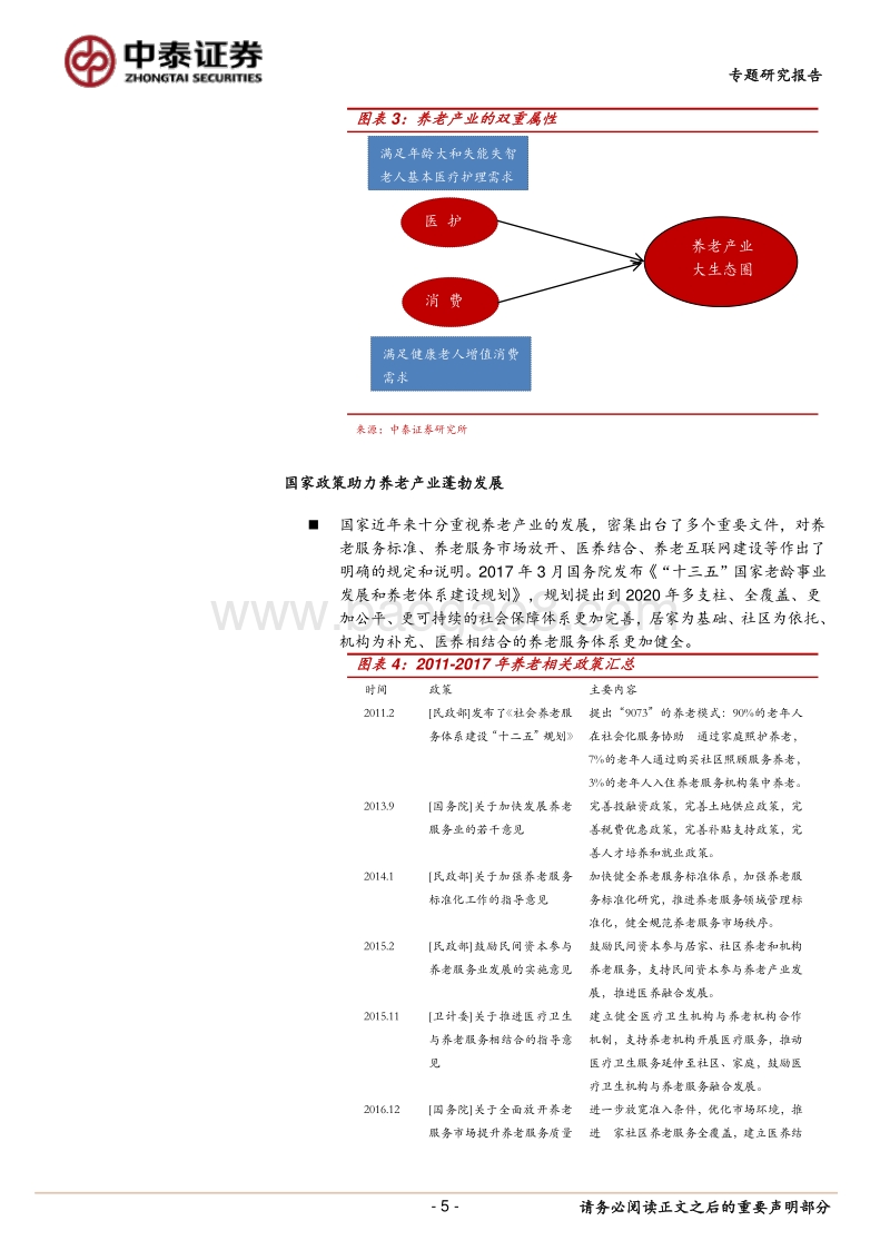 养老行业专题报告：兼具医疗与消费双重属性，老龄化加速产业需求释放.pdf_第5页