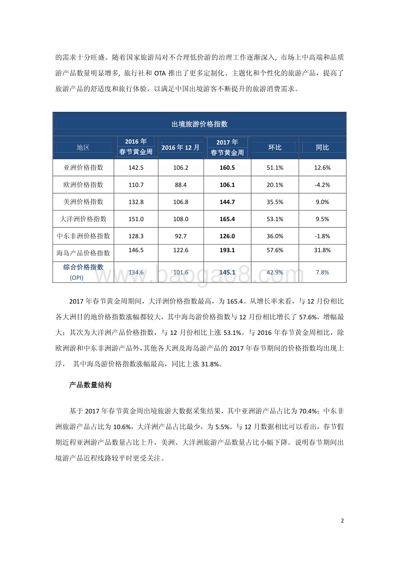 2017年春节黄金周出境旅游价格指数报告.pdf_第3页