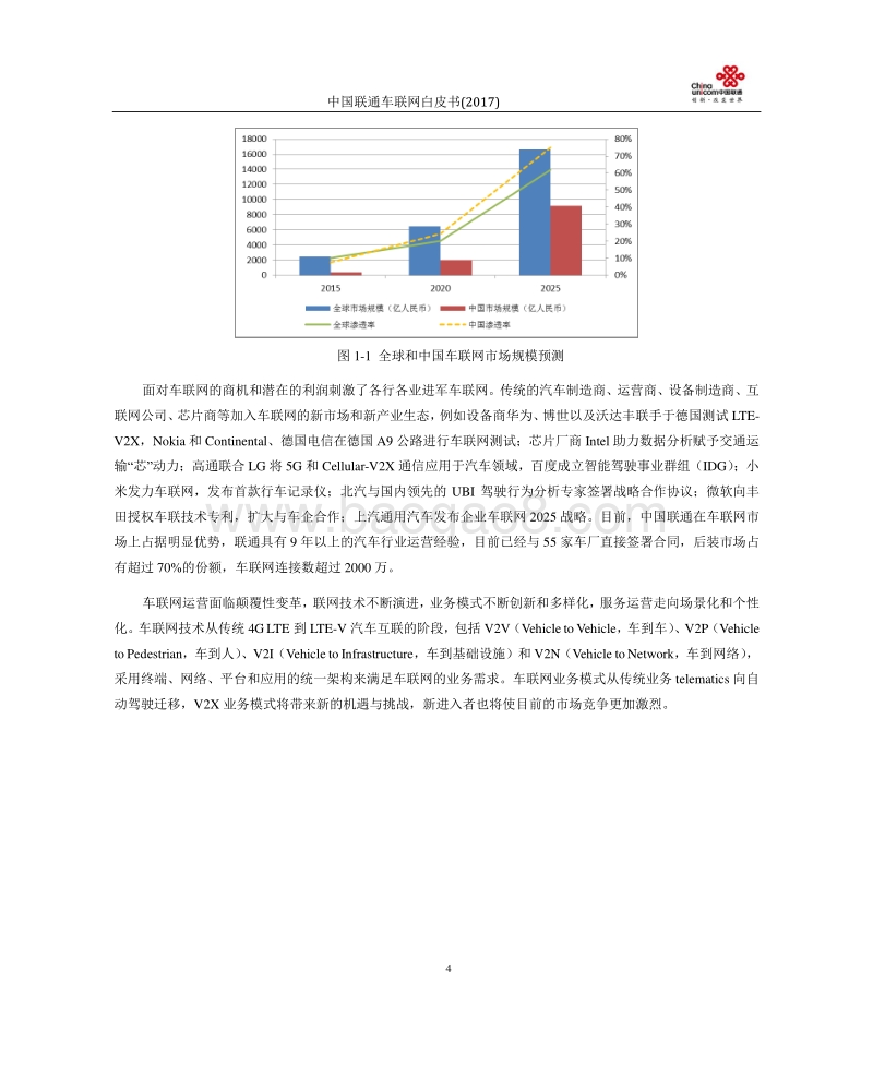 2017中国联通车联网白皮书.pdf_第5页