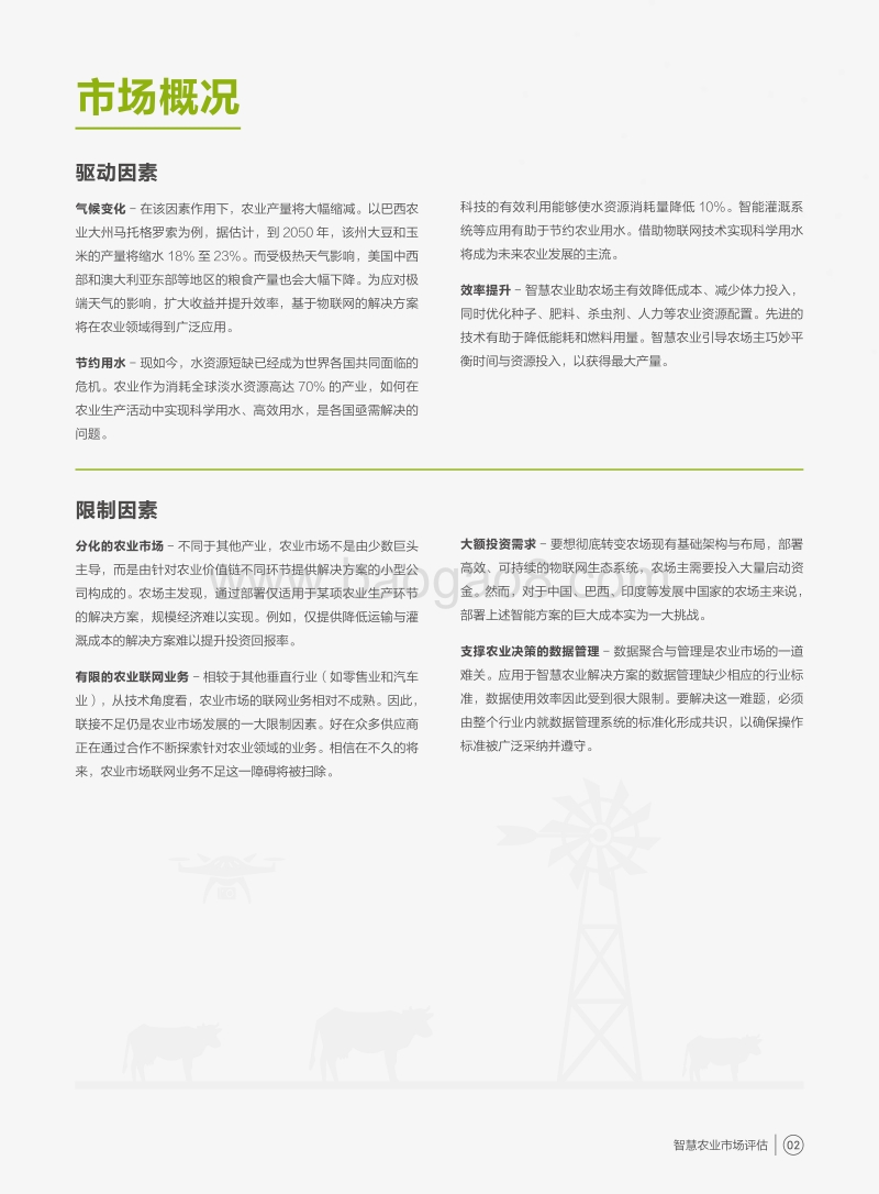 联网农场——智慧农业市场评估报告.pdf_第4页