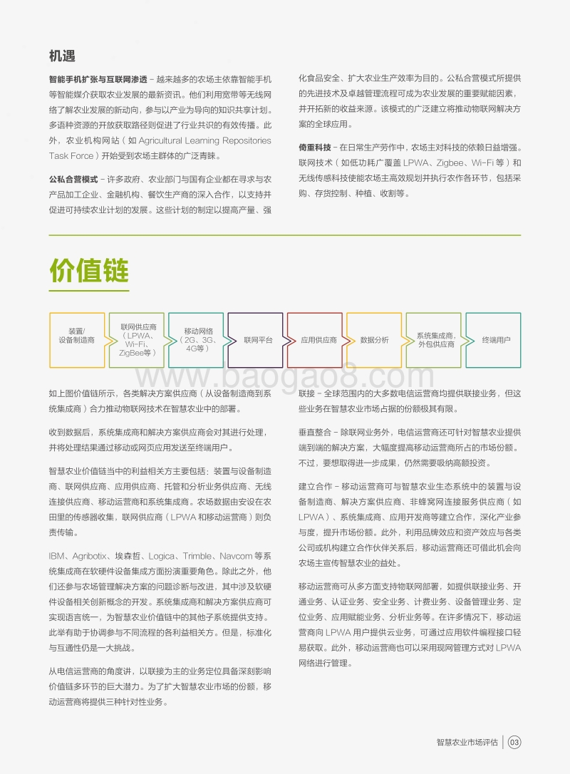 联网农场——智慧农业市场评估报告.pdf_第5页