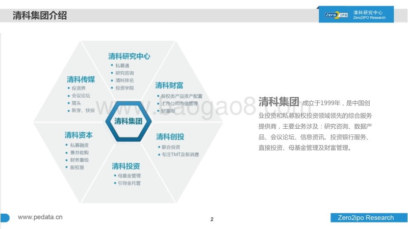 中国农业行业投资现状及未来趋势.pdf_第2页