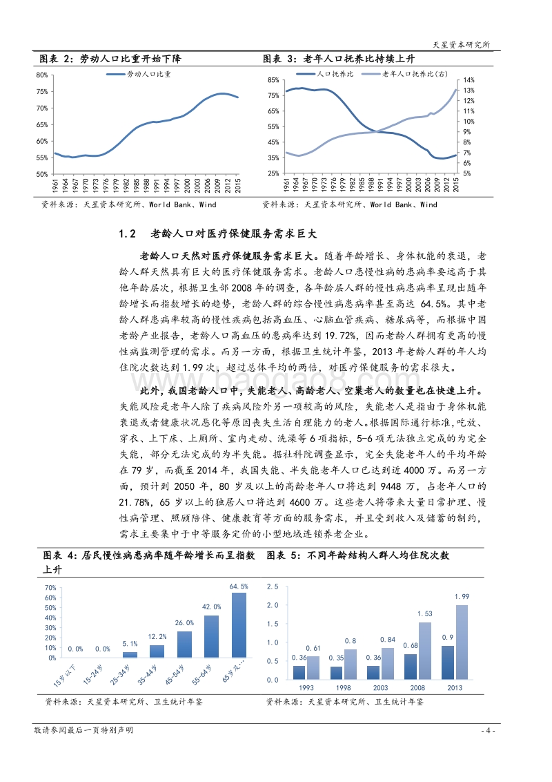 养老产业发展痛点及趋势：夕阳无限好，还可盼星辰.pdf_第5页