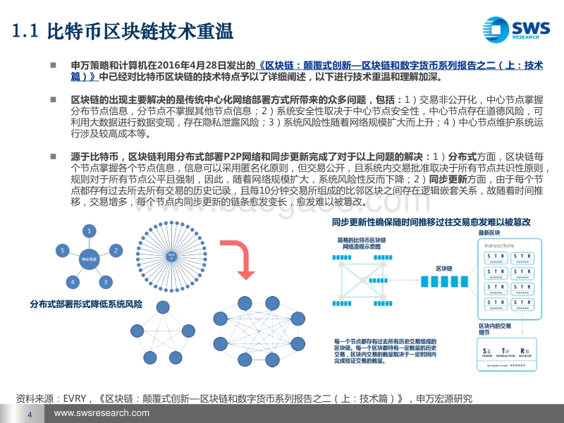 区块链技术发展回顾和展望：2018脱虚入实.pdf_第4页