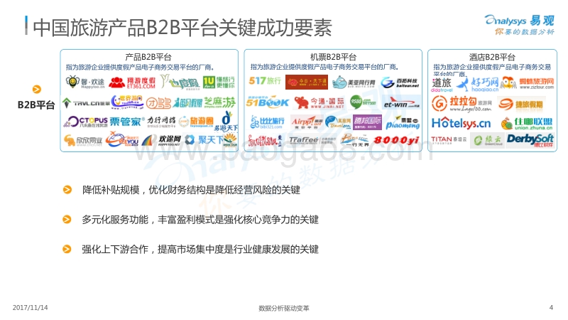 2017中国在线旅游市场生态图谱.pdf_第4页