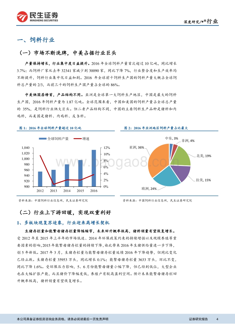 农林牧渔行业深度报告：农林牧渔子行业全梳理.pdf_第4页