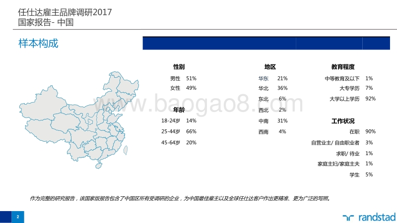 2017中国雇主品牌调研报告.pdf_第2页