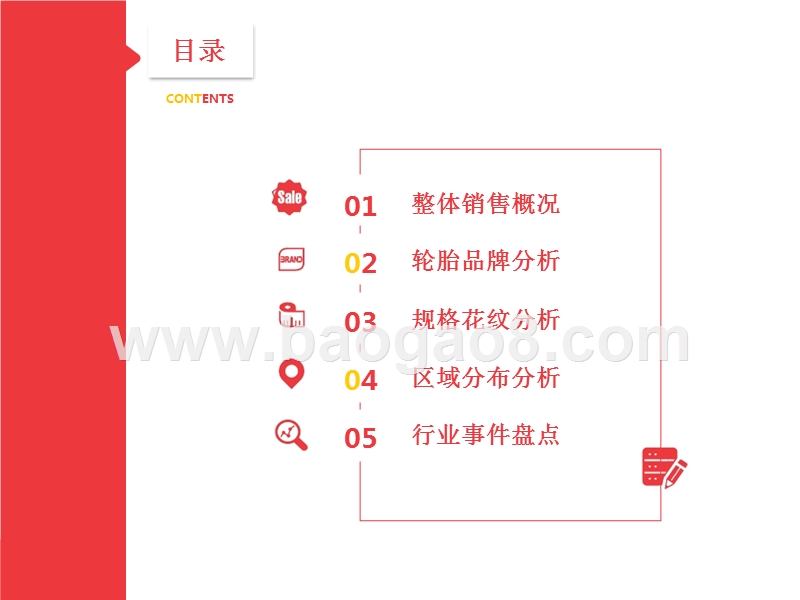 2017年10月轮胎电商数据报告.pptx_第2页