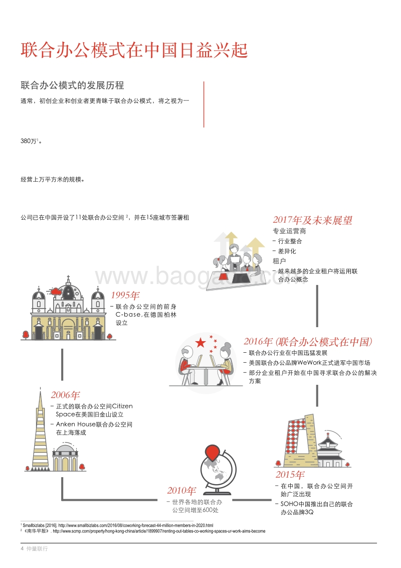 2016中国联合办公白皮书.pdf_第4页
