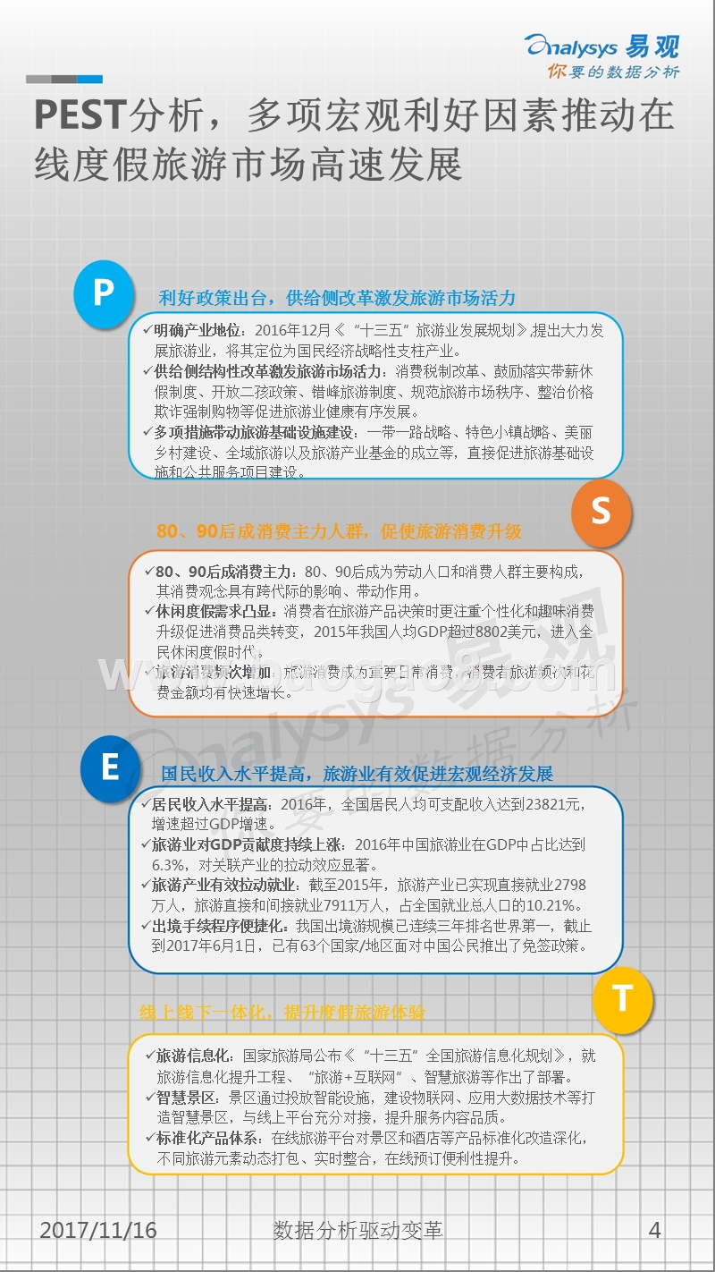 2017-2018中国在线度假旅游市场专题分析报告.pptx_第4页
