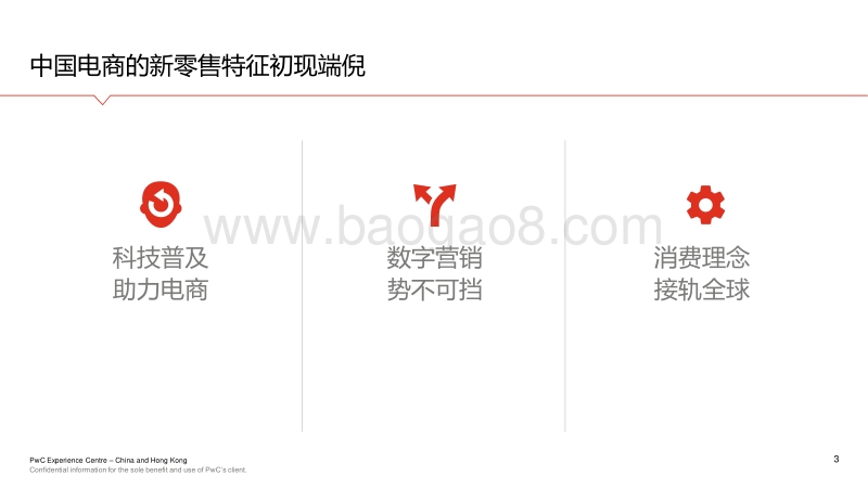 2017年中国零售电商白皮书：发展中的变化与趋势.pdf_第3页