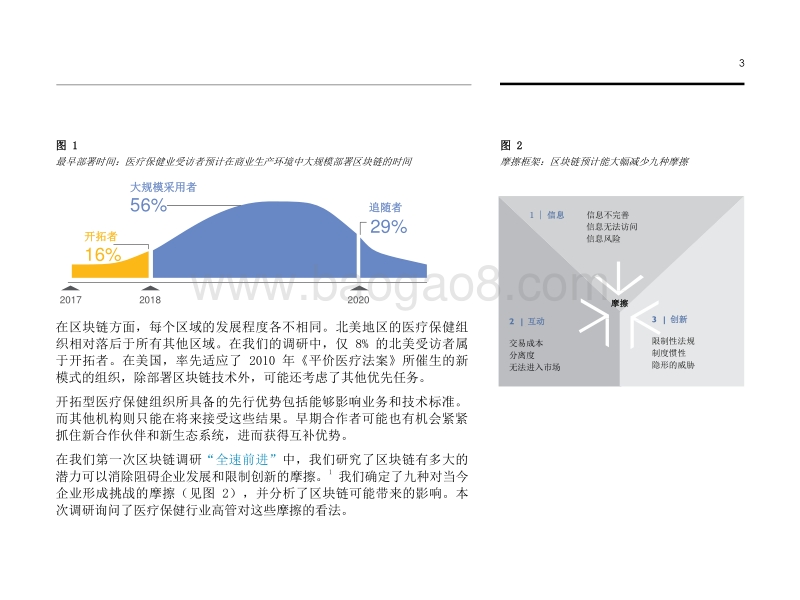 医疗保健业集结于区块链：以患者为中心.pdf_第5页