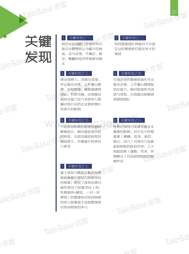 2016-2017中国企业高绩效领导力画像白皮书.pdf_第3页