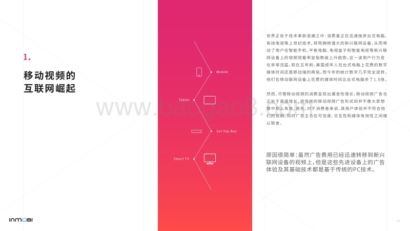 移动视频广告白皮书.pdf_第2页