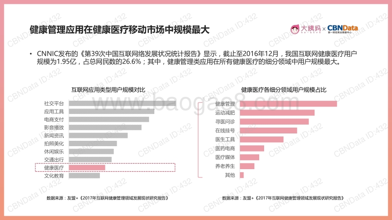 2017中国女性生理健康白皮书.pdf_第4页