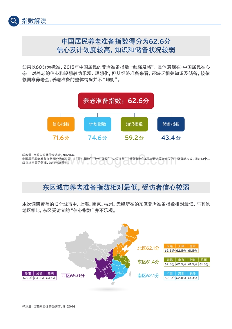 2015年中国居民养老准备洞察报告.pdf_第3页