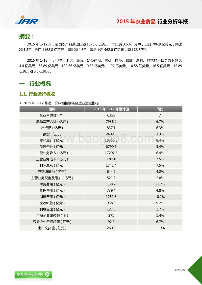 2015年农业食品行业分析年报.pdf_第5页