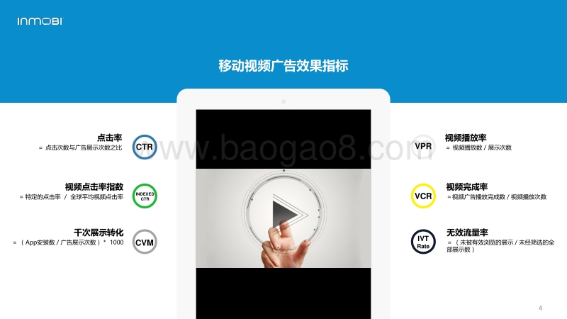 2017上半年中国移动视频广告白皮书：“数”说中国移动视频广告.pdf_第4页
