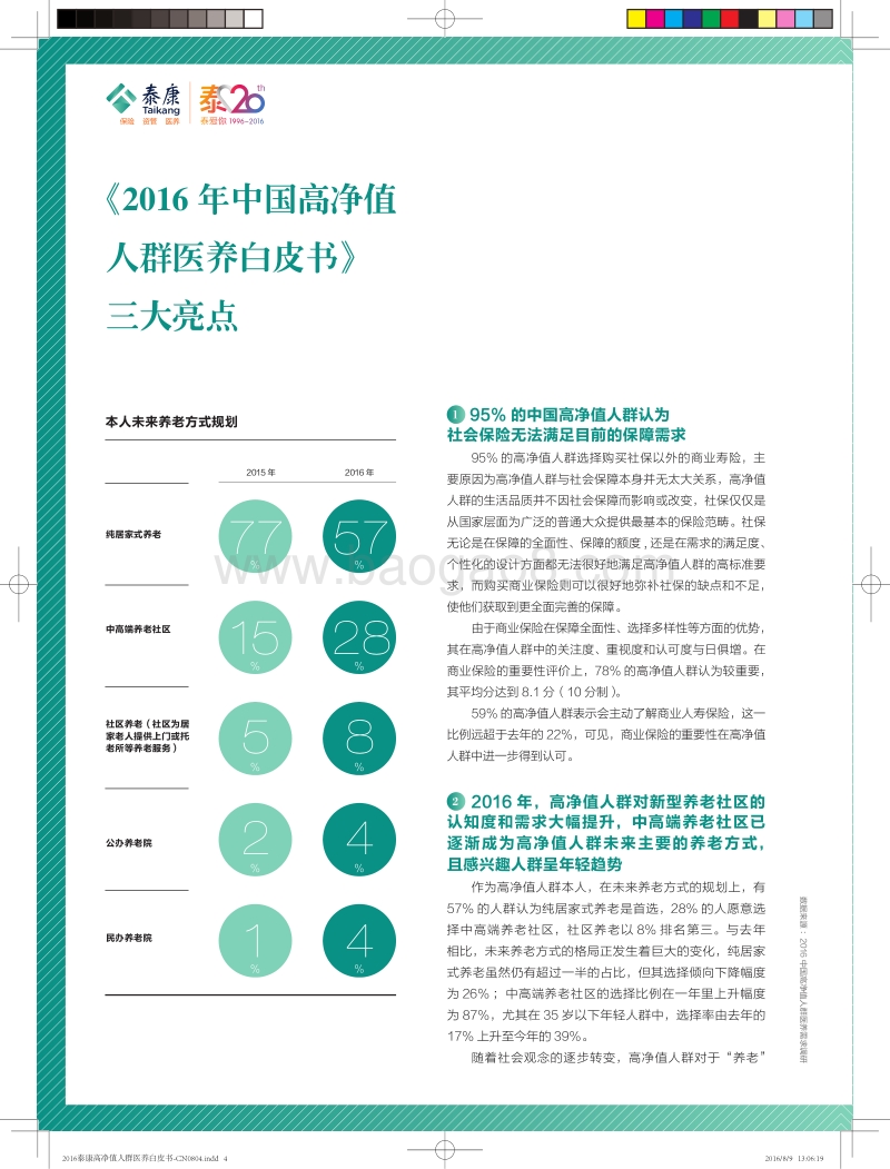 2016中国高净值人群医养白皮书.pdf_第5页