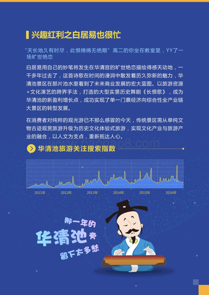 2017百度旅游行业报告——千万幸福，各游所爱.pdf_第5页