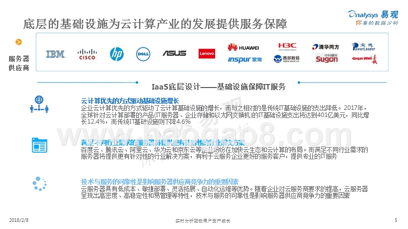 2018中国云计算产业生态图谱研究报告.pptx_第5页