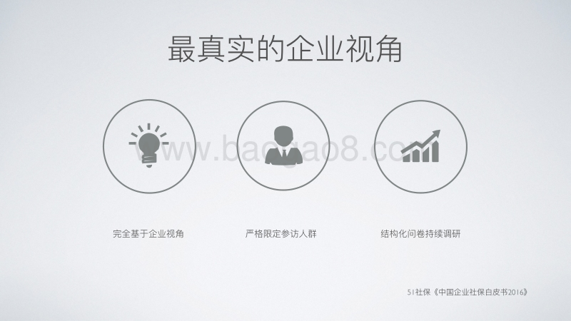 2016中国企业社保白皮书.pdf_第3页