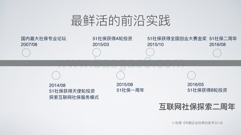2016中国企业社保白皮书.pdf_第5页