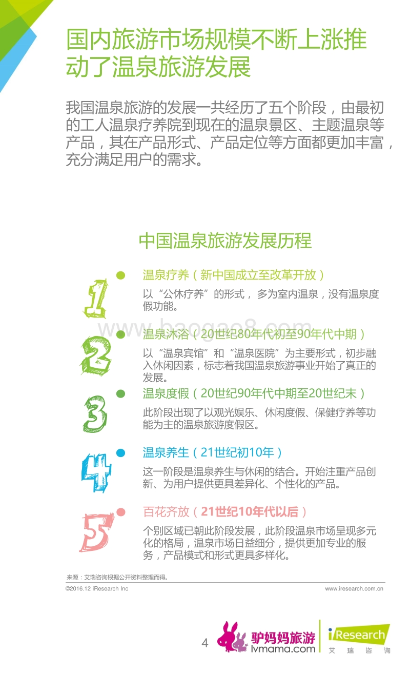2016年中国温泉旅游白皮书.pdf_第4页