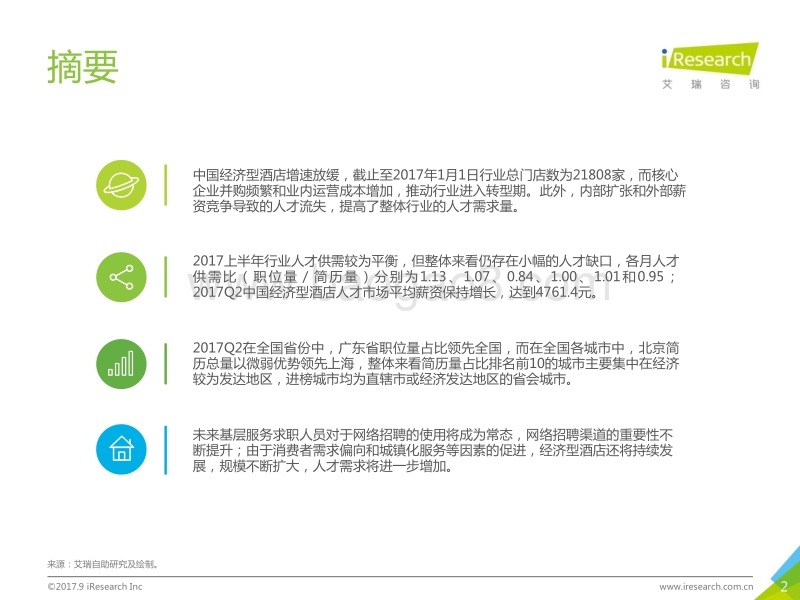 2017年中国经济型酒店人才发展白皮书.pdf_第2页
