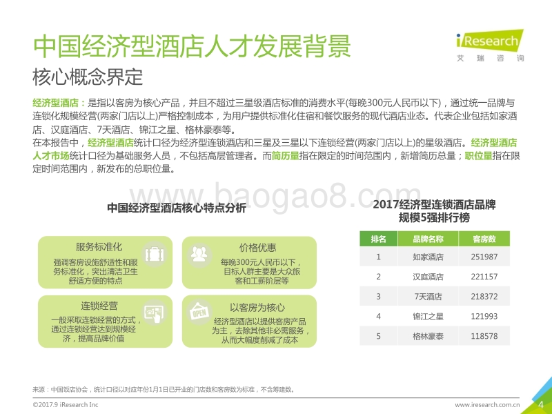 2017年中国经济型酒店人才发展白皮书.pdf_第4页