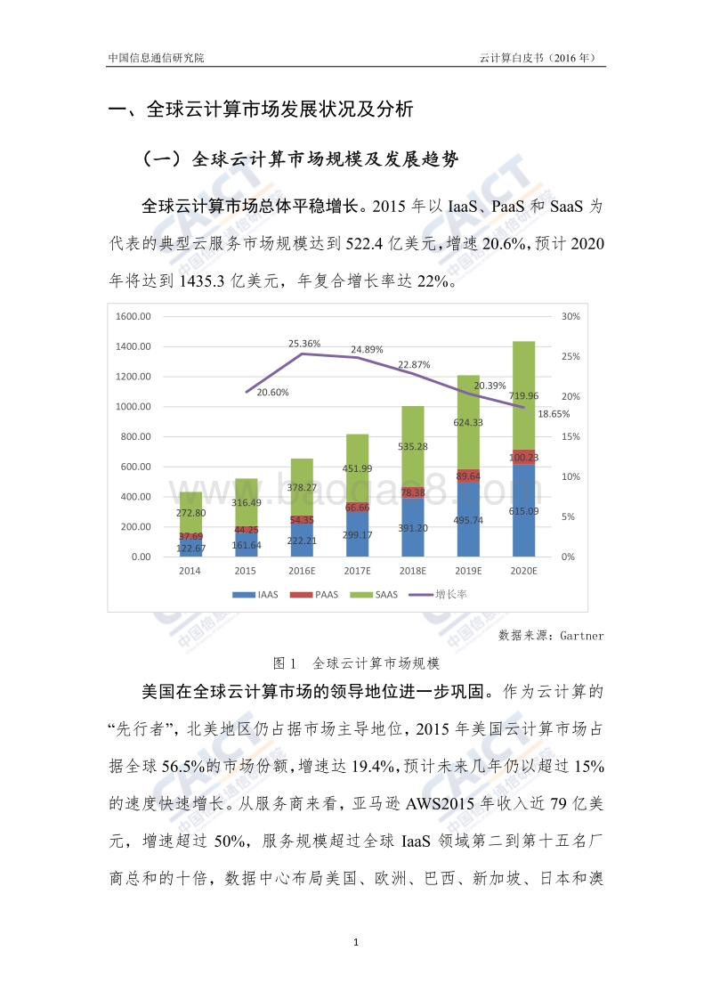 2016年云计算白皮书.pdf_第5页