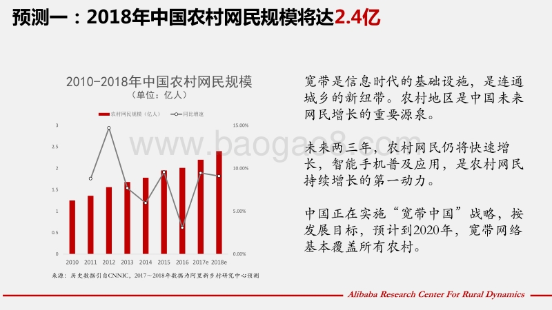 2017-2018年中国乡村互联网发展展望 （1）.pdf_第2页