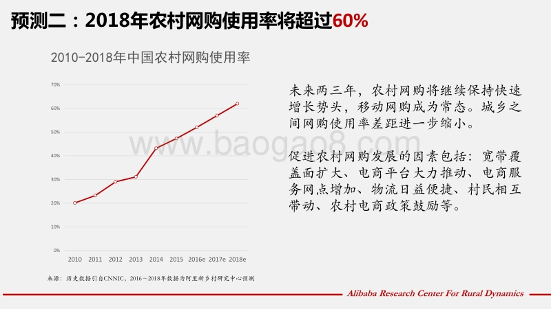 2017-2018年中国乡村互联网发展展望 （1）.pdf_第3页