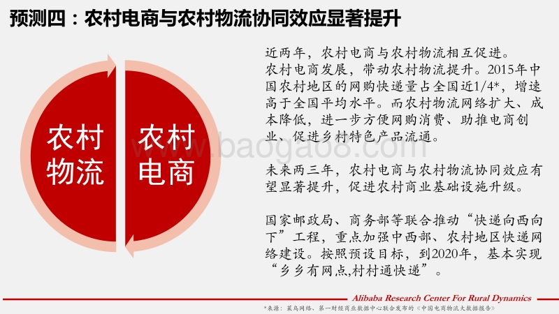 2017-2018年中国乡村互联网发展展望 （1）.pdf_第5页