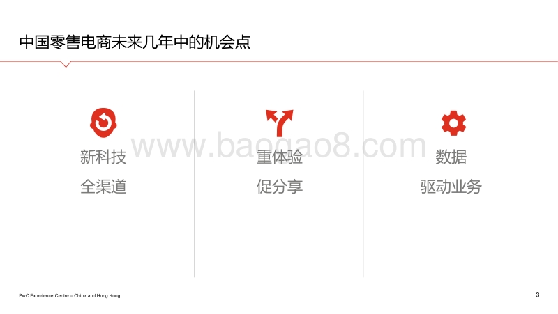 2017年中国零售电商白皮书：把握未来的机会.pdf_第3页