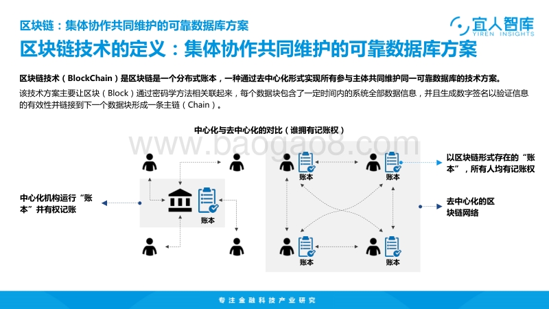审慎乐观——网贷行业区块链技术应用价值思考.pdf_第4页