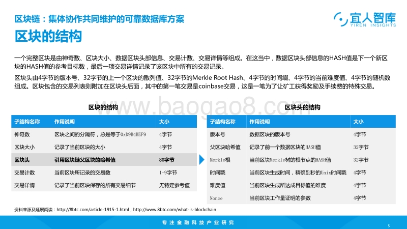 审慎乐观——网贷行业区块链技术应用价值思考.pdf_第5页