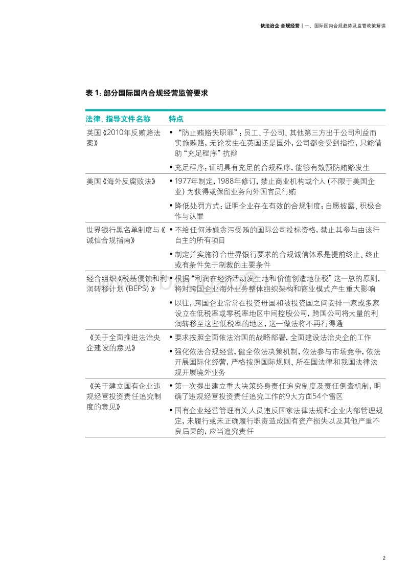 国企改革系列白皮书之六：依法治企，合规经营.pdf_第5页